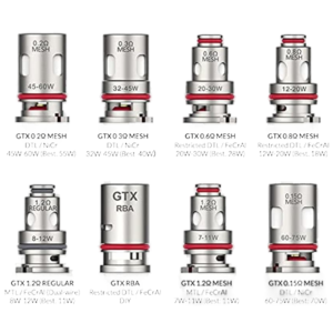 VAPORESSO HEAD COIL - GTX 1
