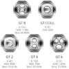 VAPORESSO HEAD COIL NRG GT CORES 3