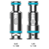 ASPIRE HEAD COIL - FLEXUS Q 1